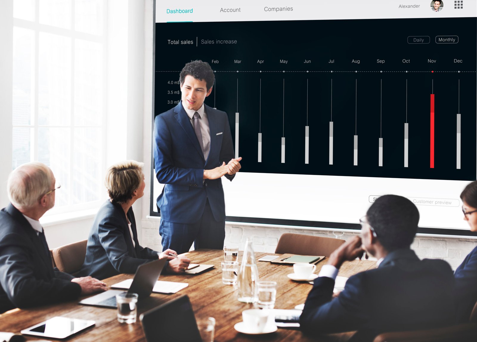 Dashboard Diagram Analysis Statistics Concept